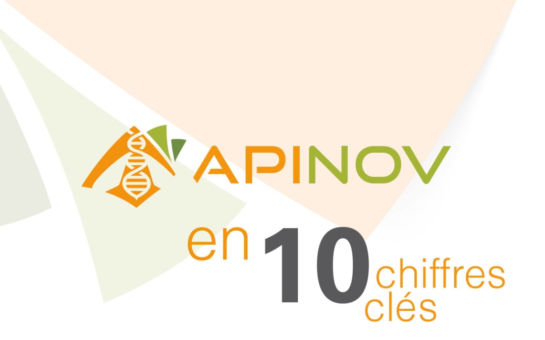 10 chiffres clés pour résumer l’année 2021 d’APINOV